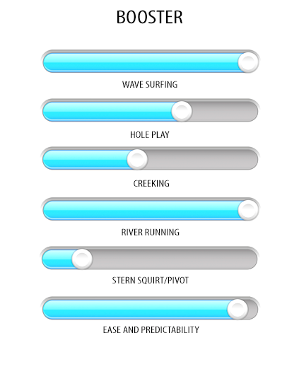 Booster