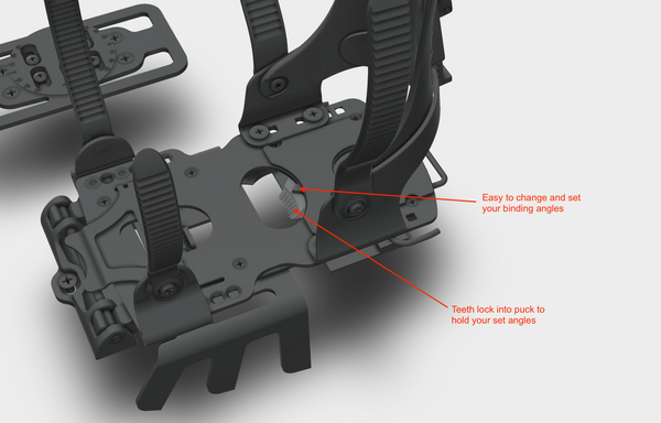 Stoke Splitboard Binding