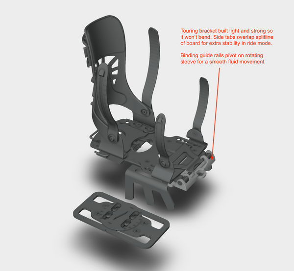 Stoke Splitboard Binding