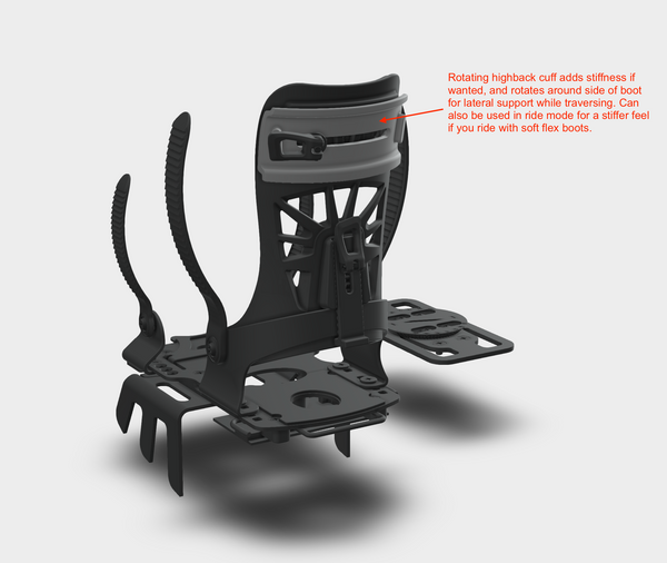 Stoke Splitboard Binding