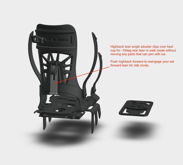 Stoke Splitboard Binding