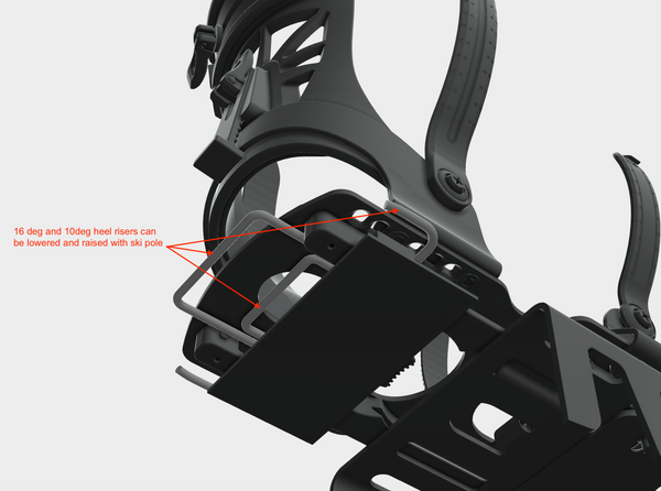 Stoke Splitboard Binding