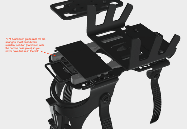Stoke Splitboard Binding