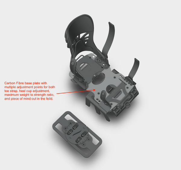Stoke Splitboard Binding